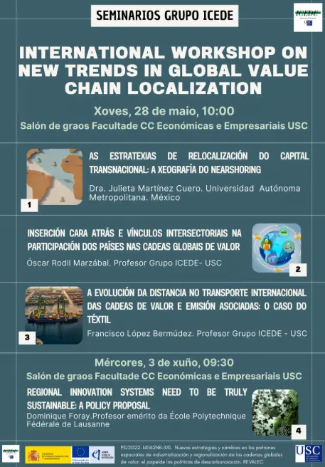 International Workshop on new trends in global value chain localization